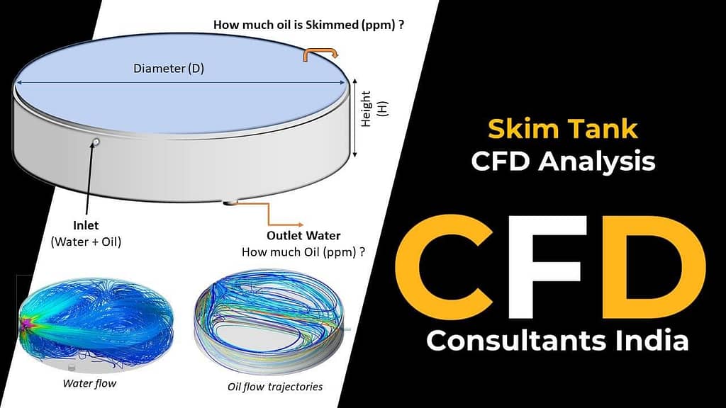 CFD Analysis of Skim Tank