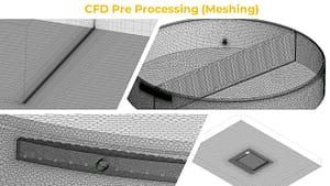 CFD pre-processing (Meshing)