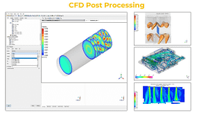 CFD Post processing