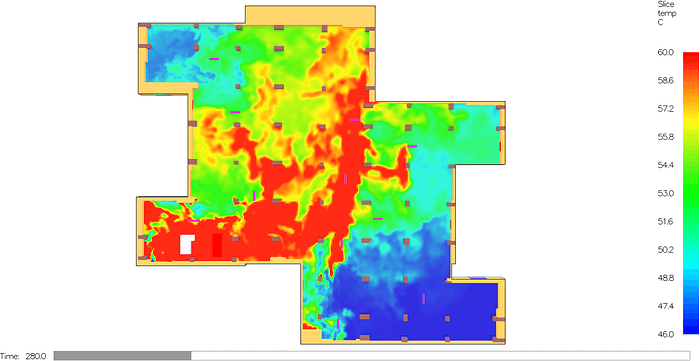 CFD Fire propagation