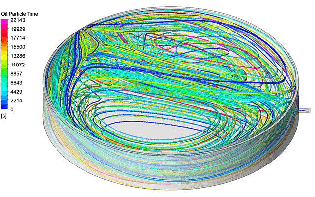 Skim tank oil tracking