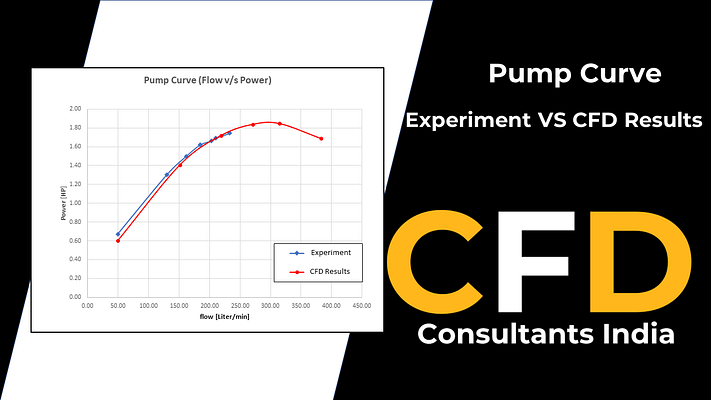 Centrifugal pump CFD vs Experiment results