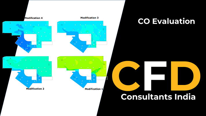 Illustration showcasing optimization techniques applied in the CFD analysis