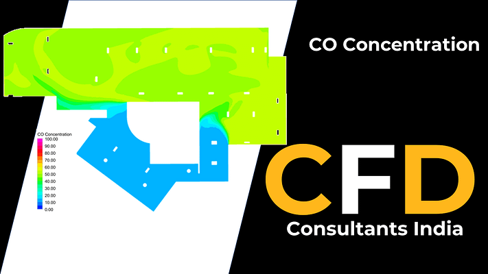 Representation of carbon monoxide (CO) concentration in the underground car park