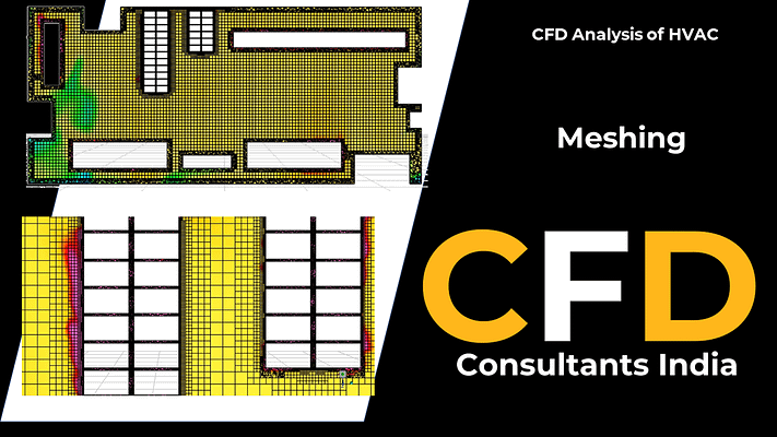 HVAC meshing