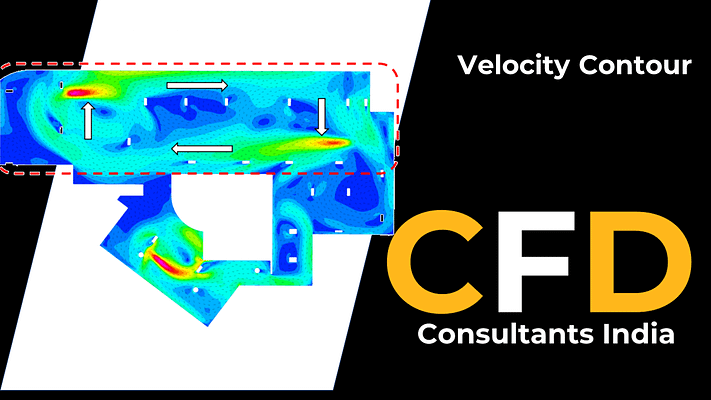 Visualization of air velocity distribution within the underground car park