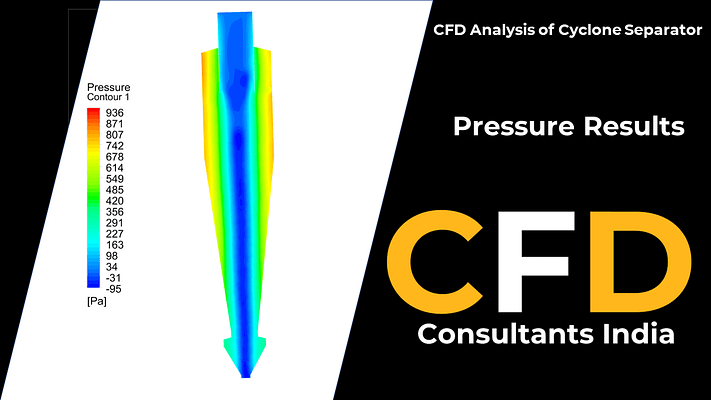 CFD Analysis of Cyclone Separator - Pressure contour