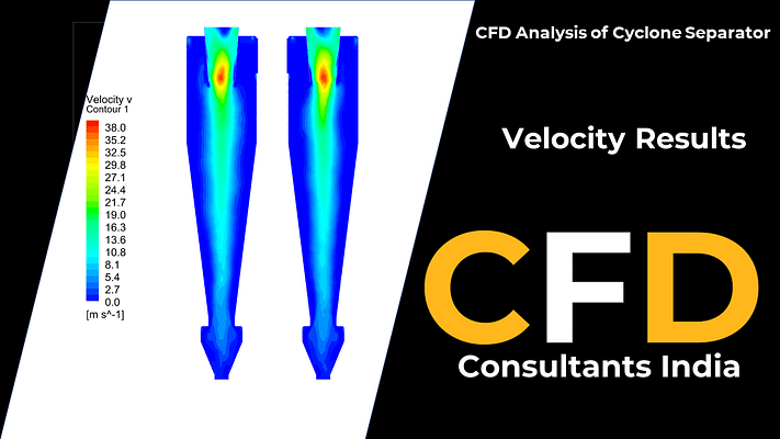 Cyclone Separator CFD velocity