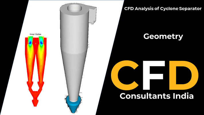 CFD Analysis of Cyclone Separator