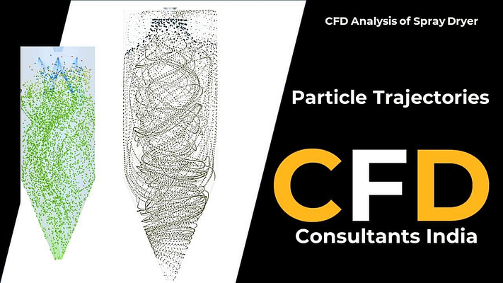 Spray Dryer Particle Flow using CFD