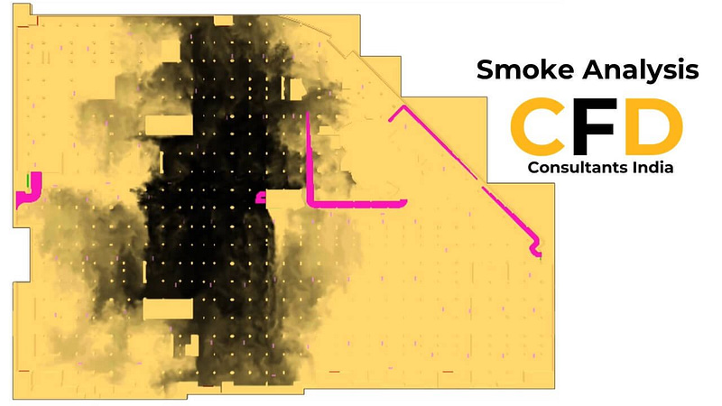 Smoke Analysis CFD